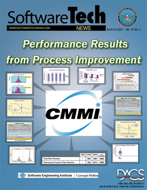 Performance Outcomes from Process Improvement